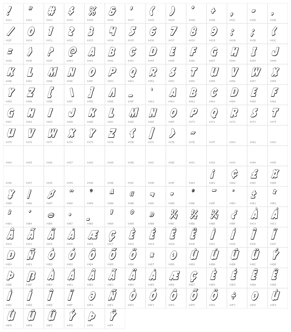 Jack's Candlestick 3D Condensed Character Map