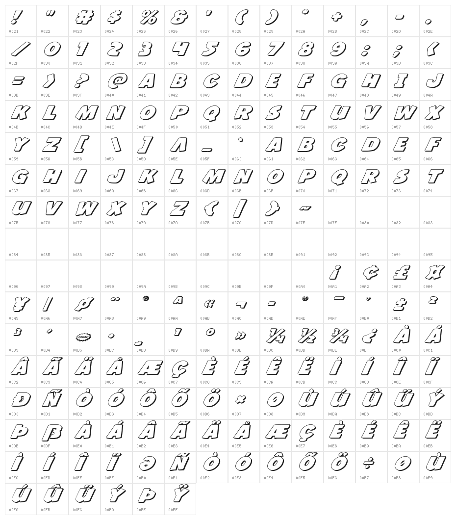 Jack's Candlestick 3D Expanded Character Map