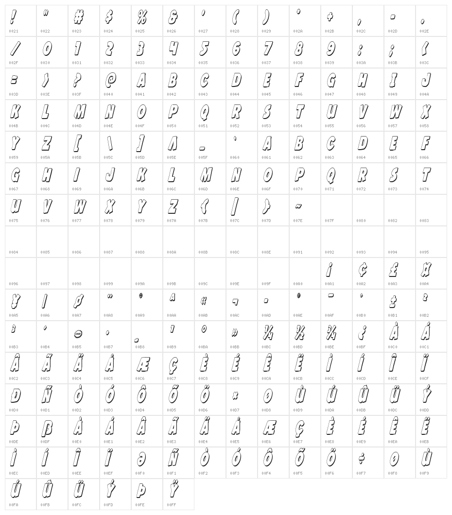 Jack's Candlestick 3D Extra-condensed Character Map