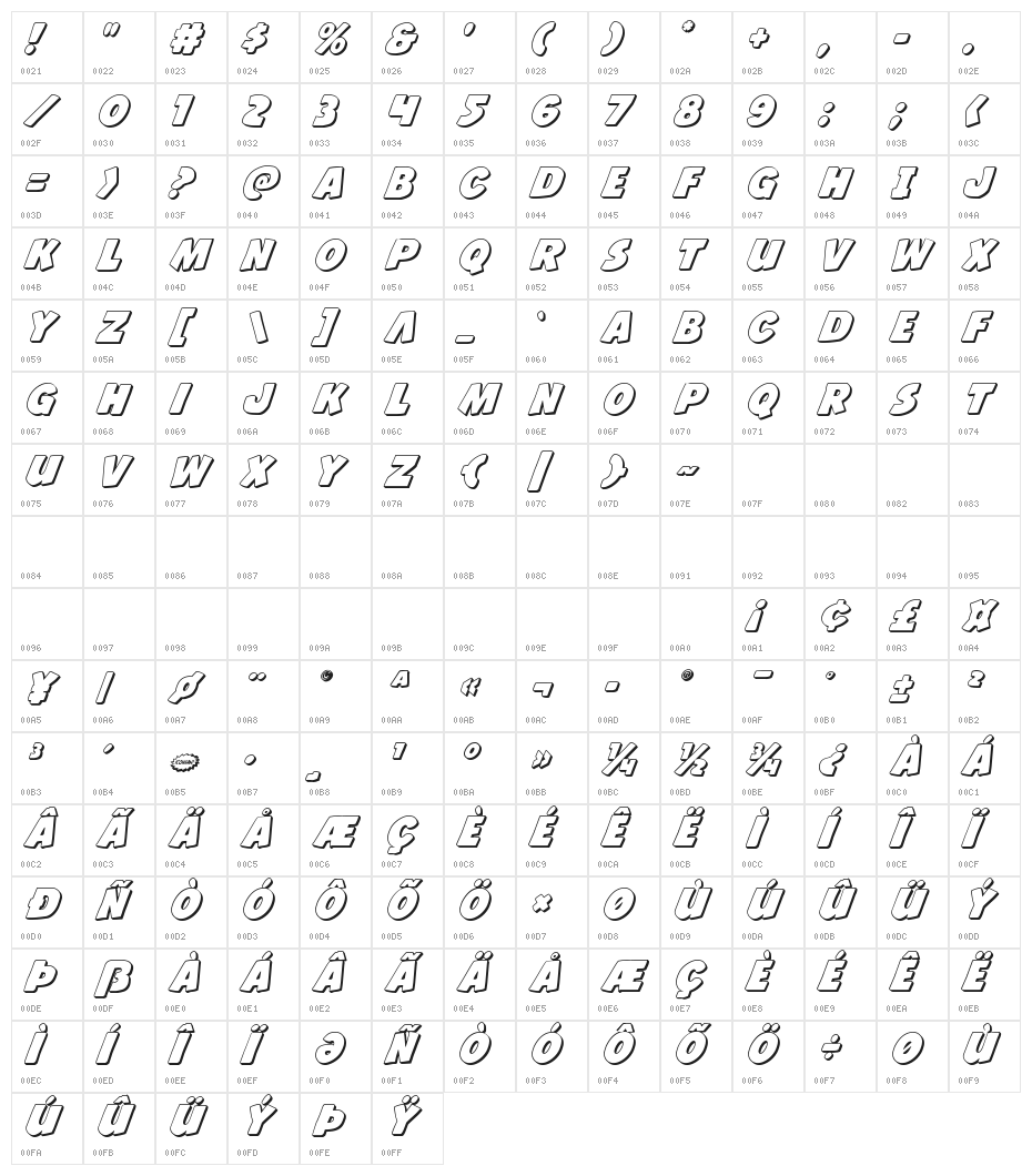 Jack's Candlestick 3D Regular Character Map