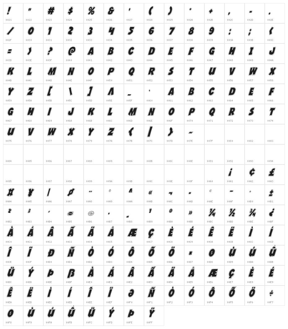 Jack's Candlestick Academy Condensed Character Map