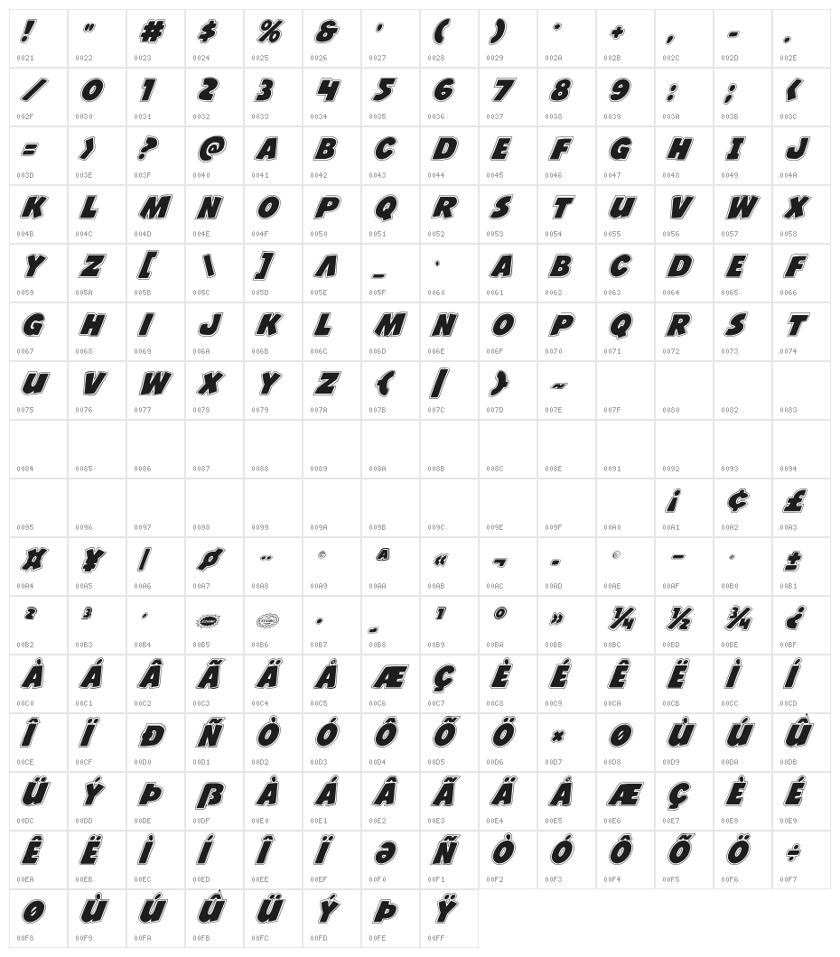 Jack's Candlestick Academy Regular Character Map