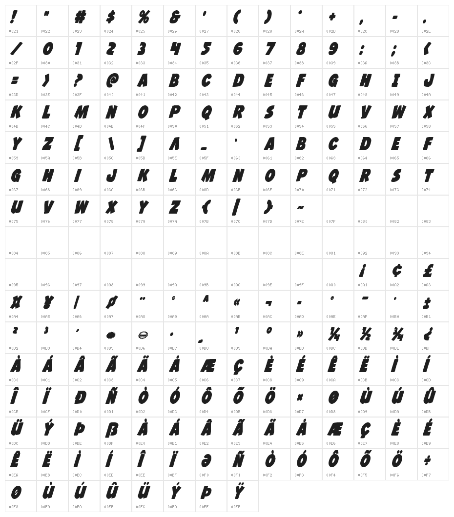 Jack's Candlestick Bold Condensed Character Map