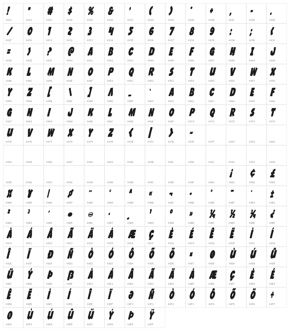 Jack's Candlestick Bold Extra-condensed Character Map