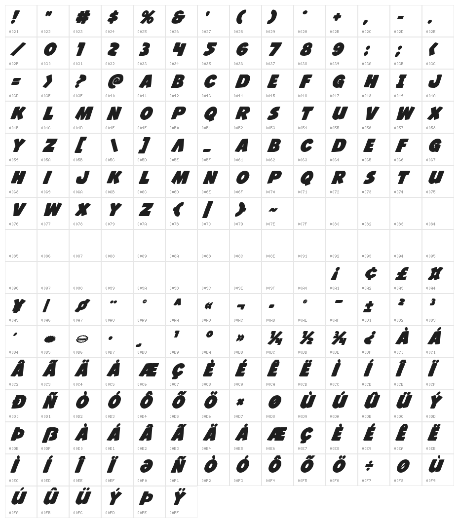 Jack's Candlestick Bold Character Map