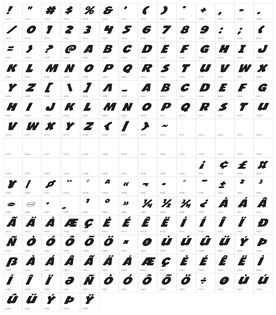 Jack's Candlestick Expanded Character Map