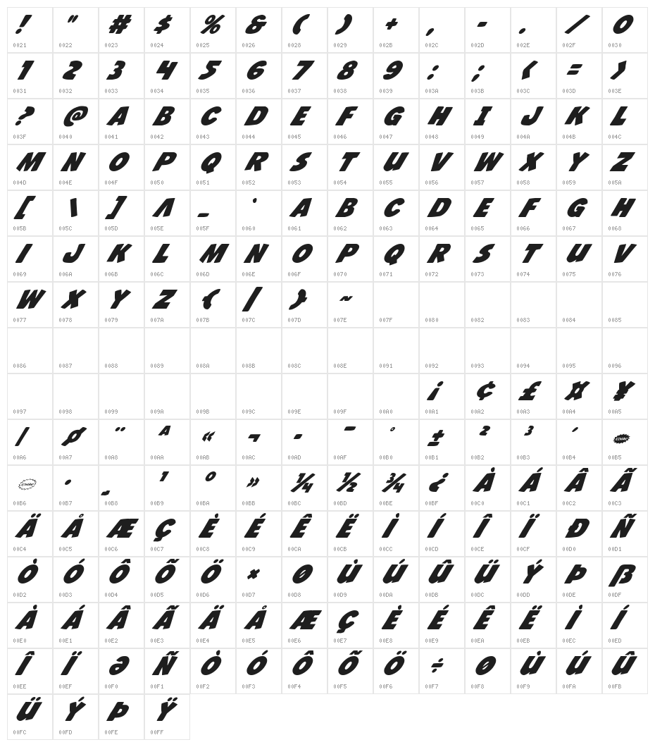 Jack's Candlestick Italic Character Map