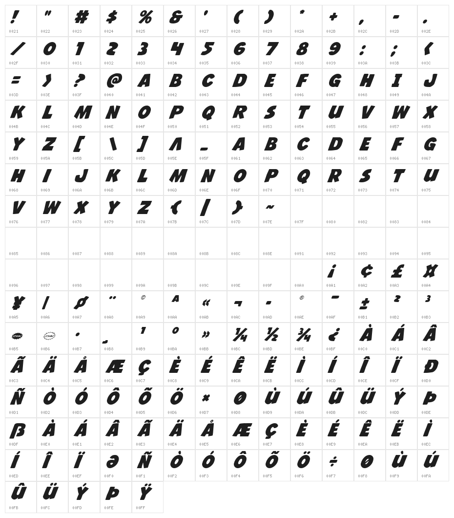 Jack's Candlestick Regular Character Map
