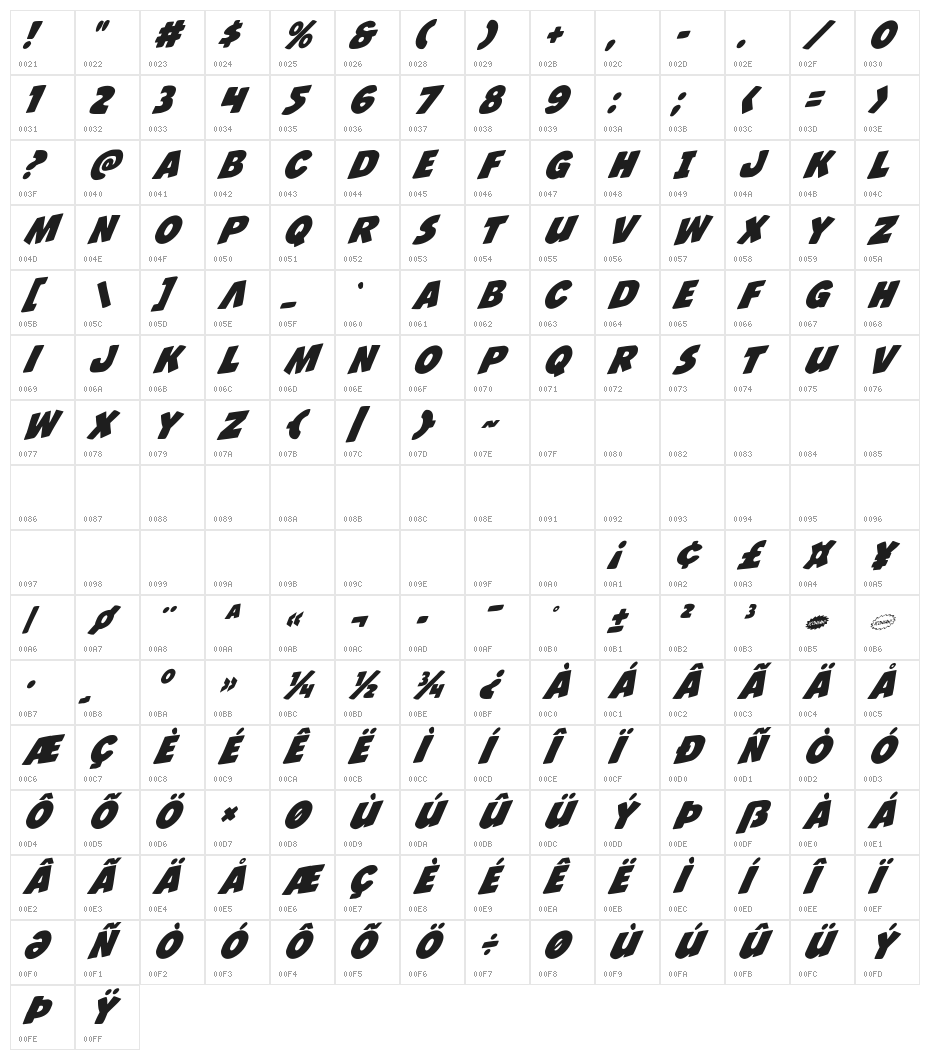 Jack's Candlestick Rotalic Character Map