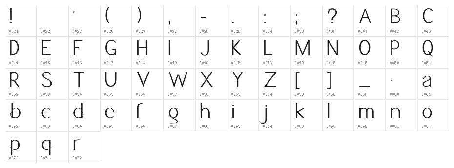 JacksFont Character Map