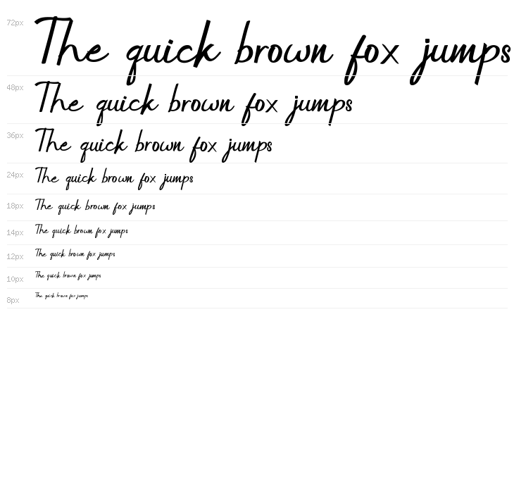 Jackson Amor Waterfall