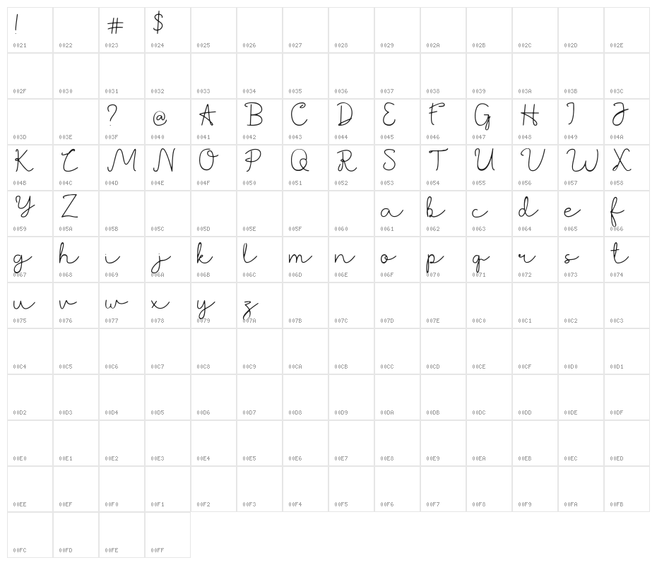 Jackson Font Character Map