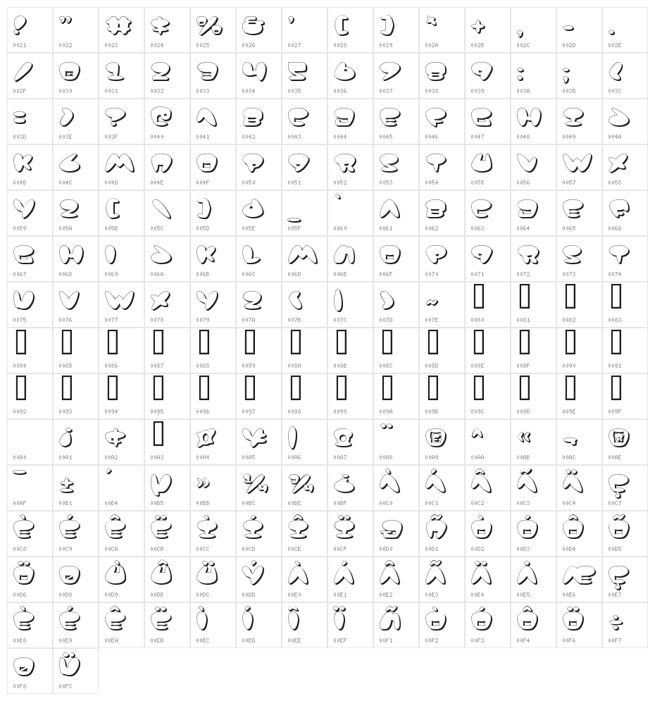 Jackson Shadow Character Map