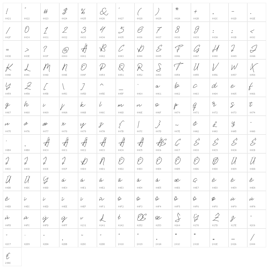 JacksonScript Character Map