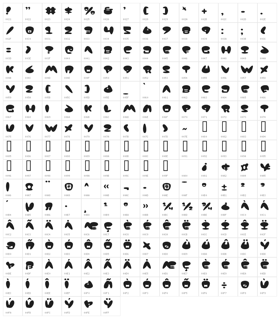 Jackson Character Map