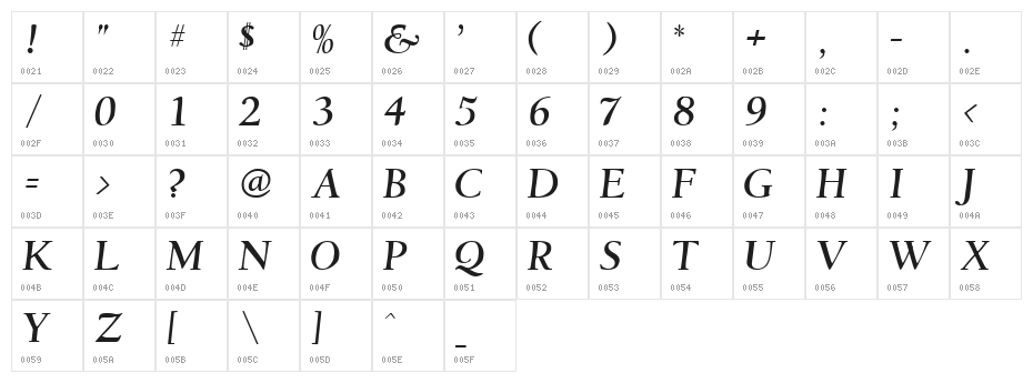 JacksonvilleOldStyle Character Map