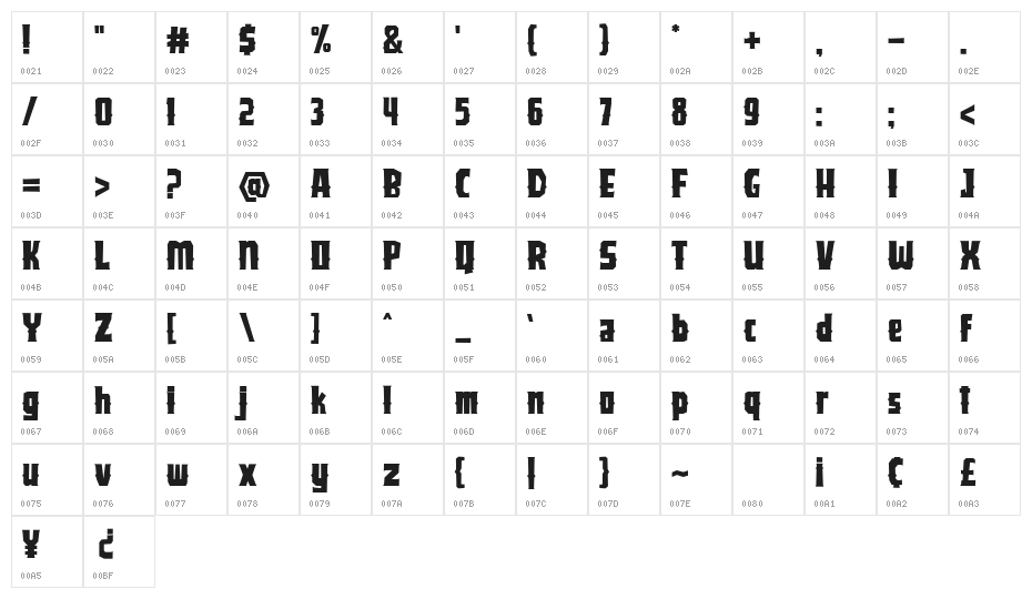 Jackster Character Map