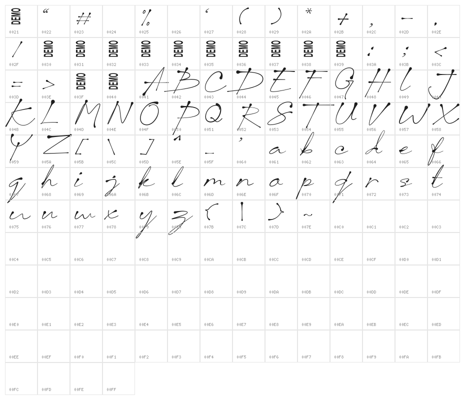 Jacky Black Trial Character Map