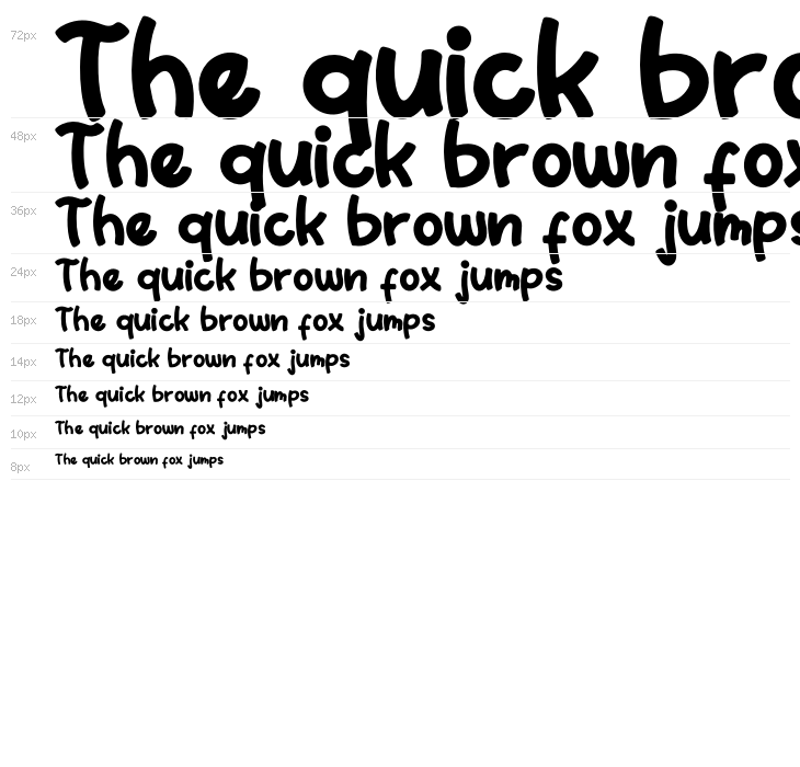 Jacky Boys Waterfall