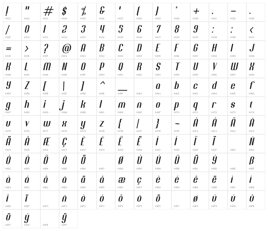 Jacob and son Italic Character Map