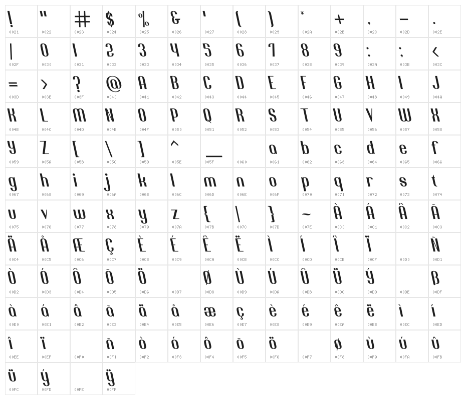Jacob and son Tilted Character Map