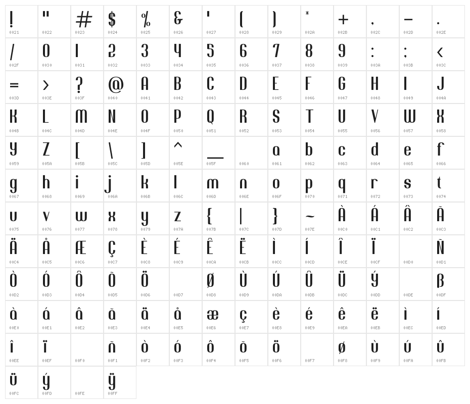 Jacob and son Character Map