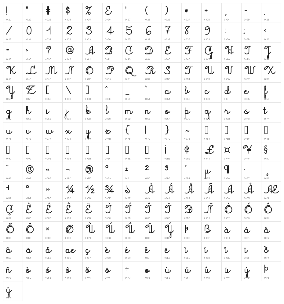 JacobCursive Character Map