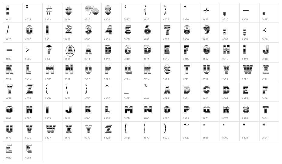 JacobiStriped Character Map
