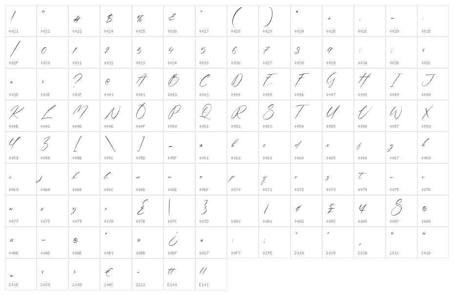 Jacquelina Character Map