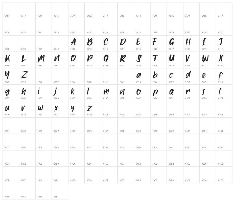 Jacqueline Character Map