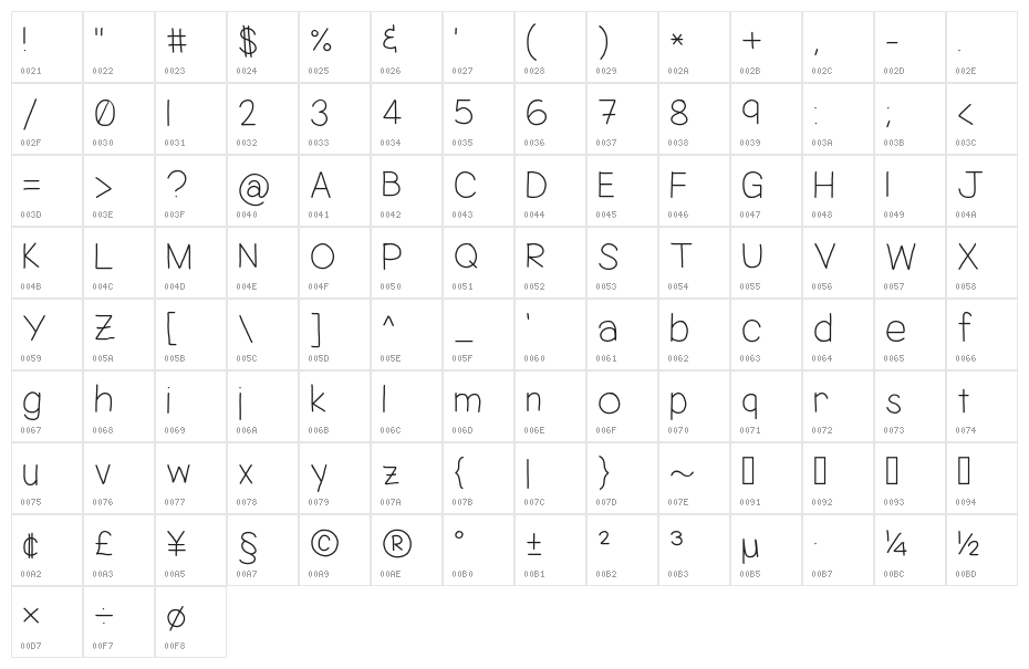 Jacquelyn'sHand-Medium Character Map