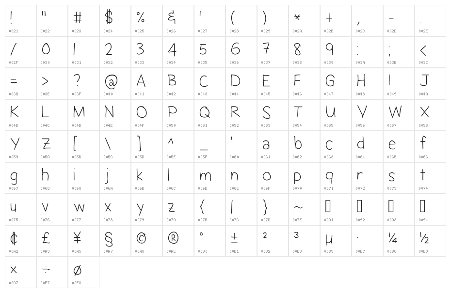 Jacquelyn'sMessyHand-Medium Character Map