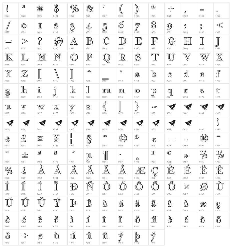 Jacques Francois Shadow Character Map