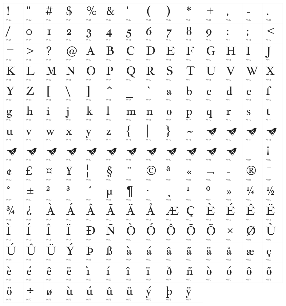 Jacques Francois Character Map