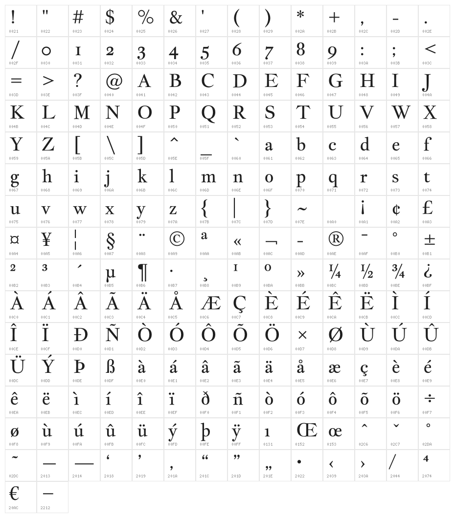 JacquesFrancois-Regular Character Map