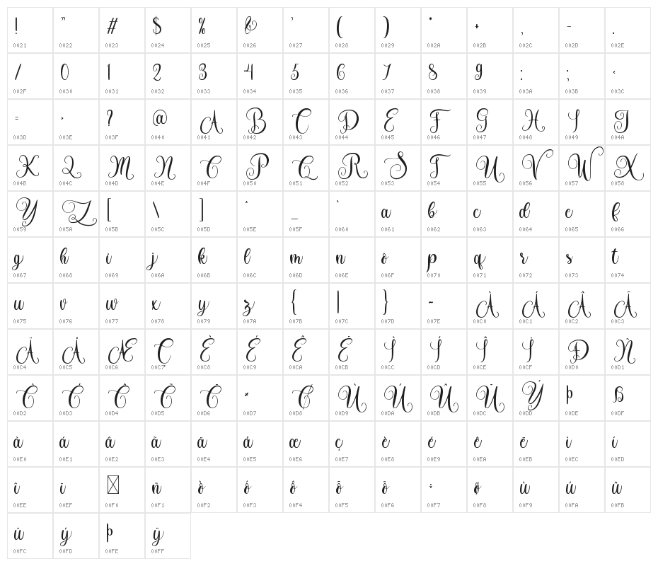 Jacyking Character Map