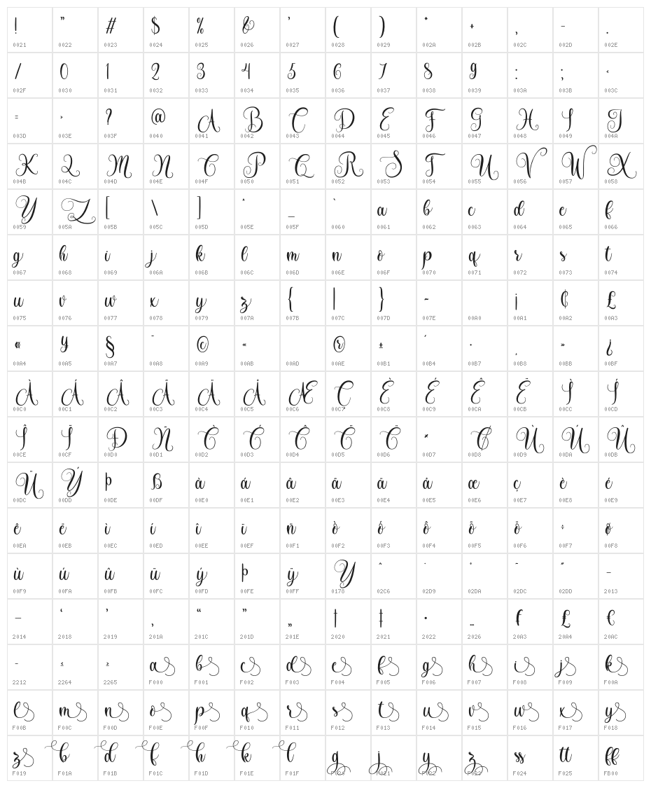 Jacyking Character Map