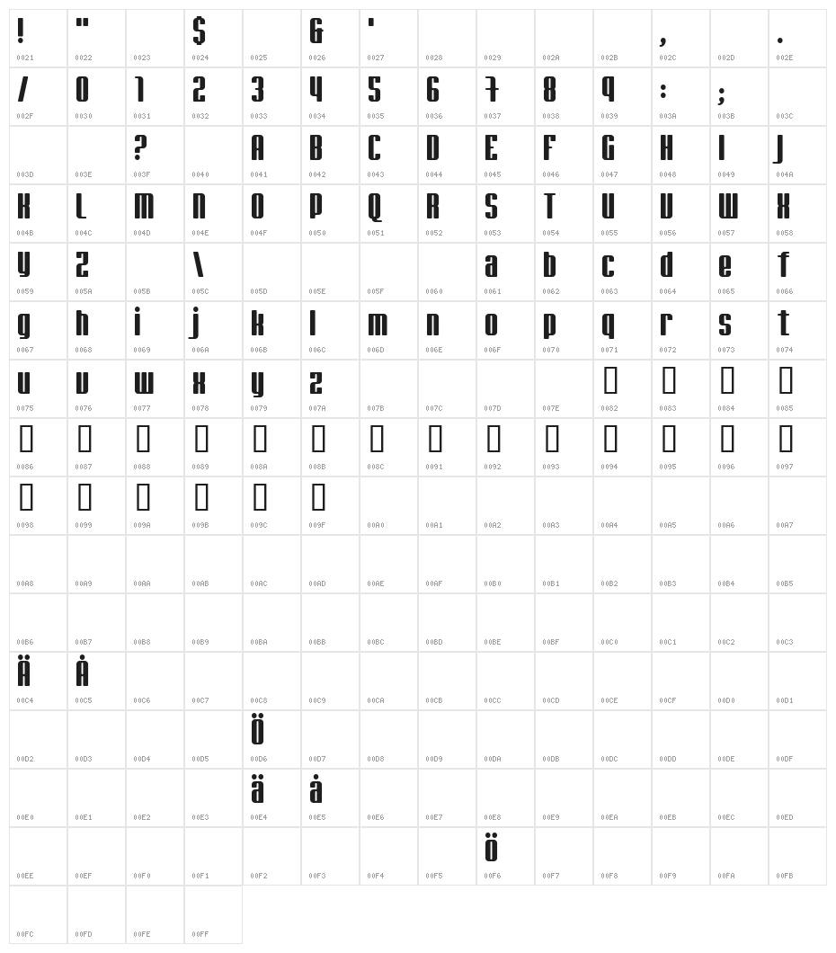 Jade Monkey Character Map