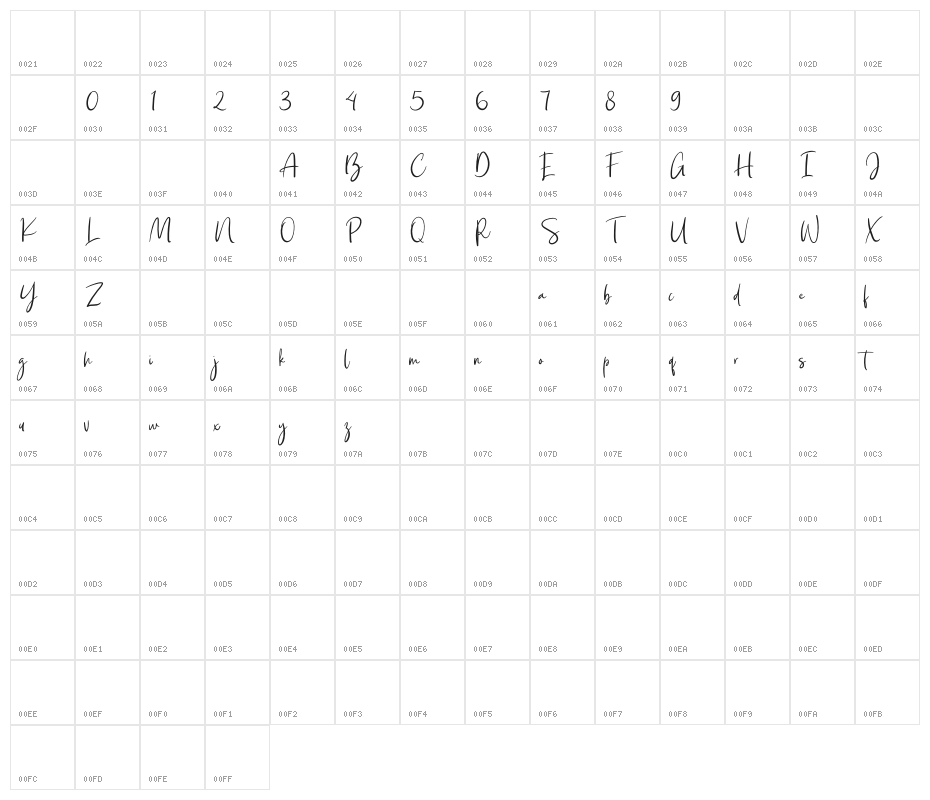 Jade Rosse Character Map