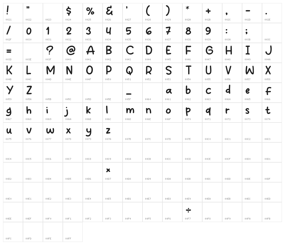 Jade Smile Character Map