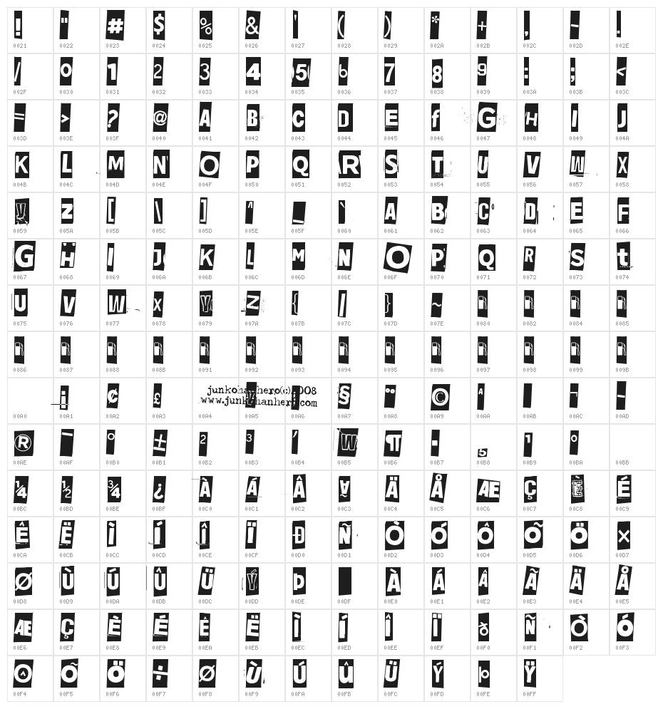 Jadefedgah[80] Character Map