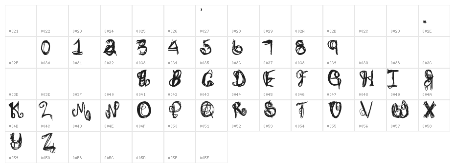 Jade's Psychosis Character Map