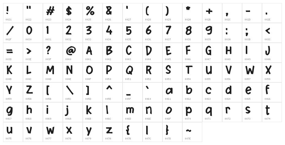 Jadi Gini Character Map