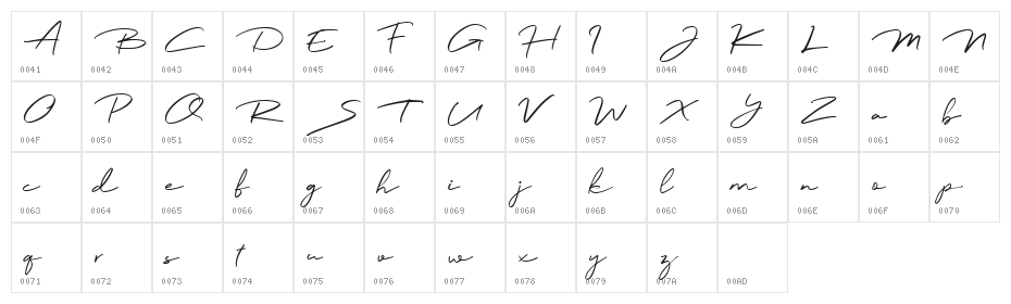 Jadyn Maria Free Regular Character Map