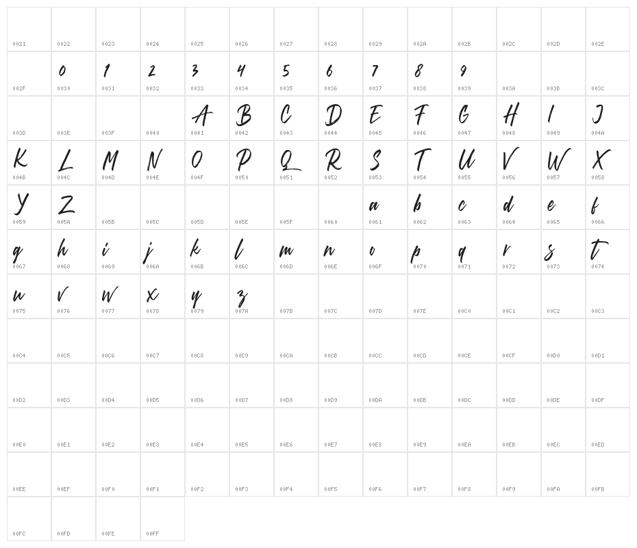 JaeggersFREE Character Map