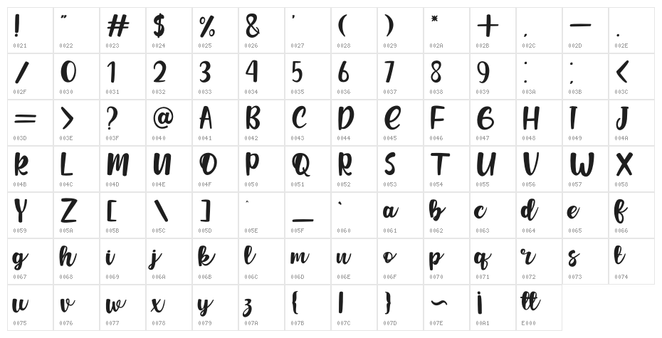 Jafeline Hand Character Map