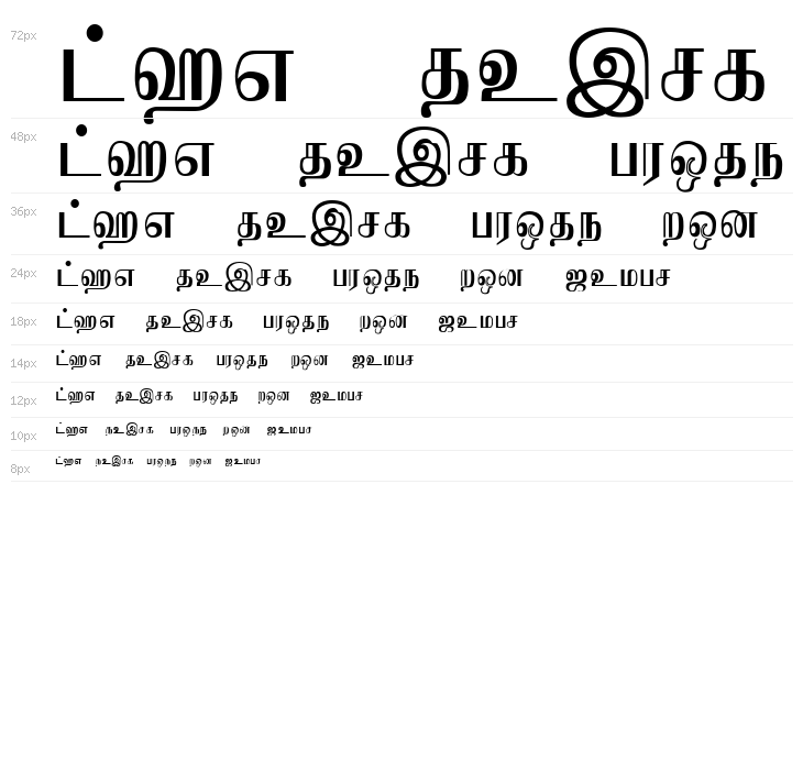 Jaffna Normal Waterfall