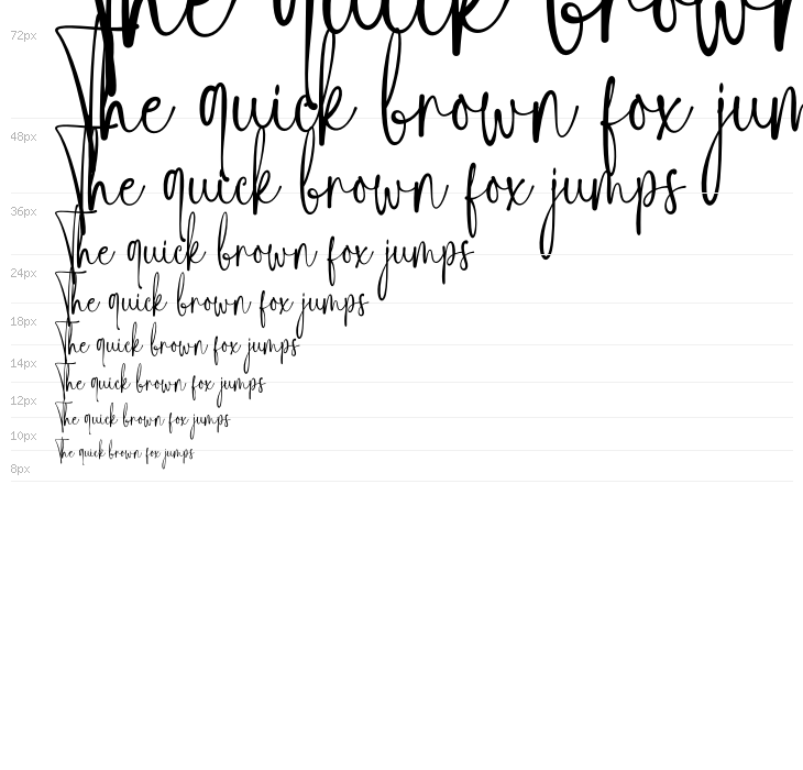 Jafrine Personal Use Waterfall