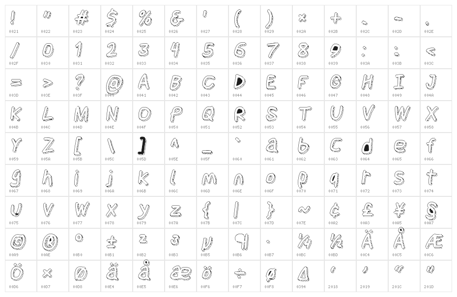 Jag Alskar Dig Isstorm Oblique Character Map