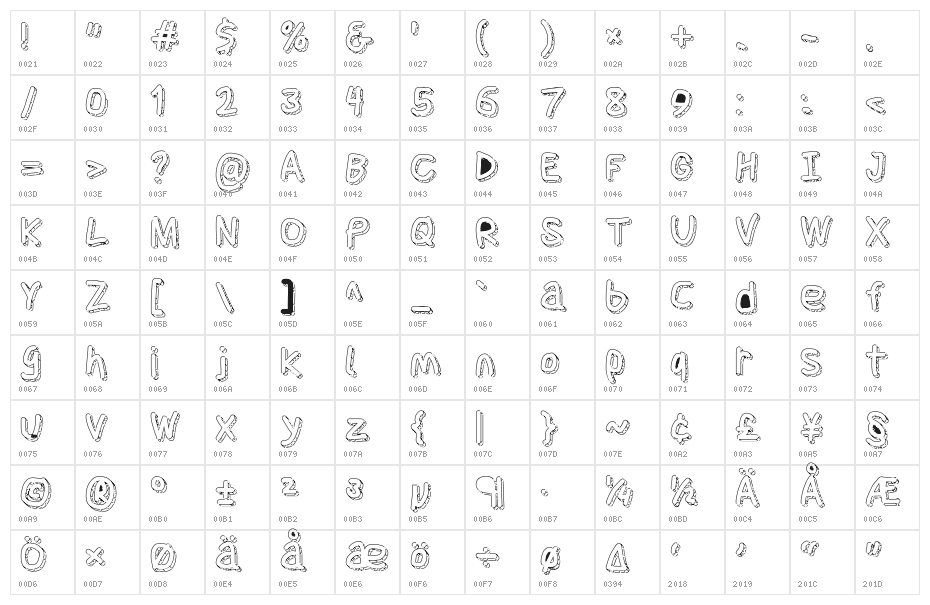 Jag Alskar Dig Isstorm Character Map
